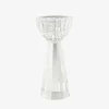 Lysestage Klar Glas H.14 x Ø. 6 cm