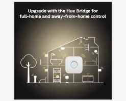 Philips Hue Pære Krone Standard 2-pak