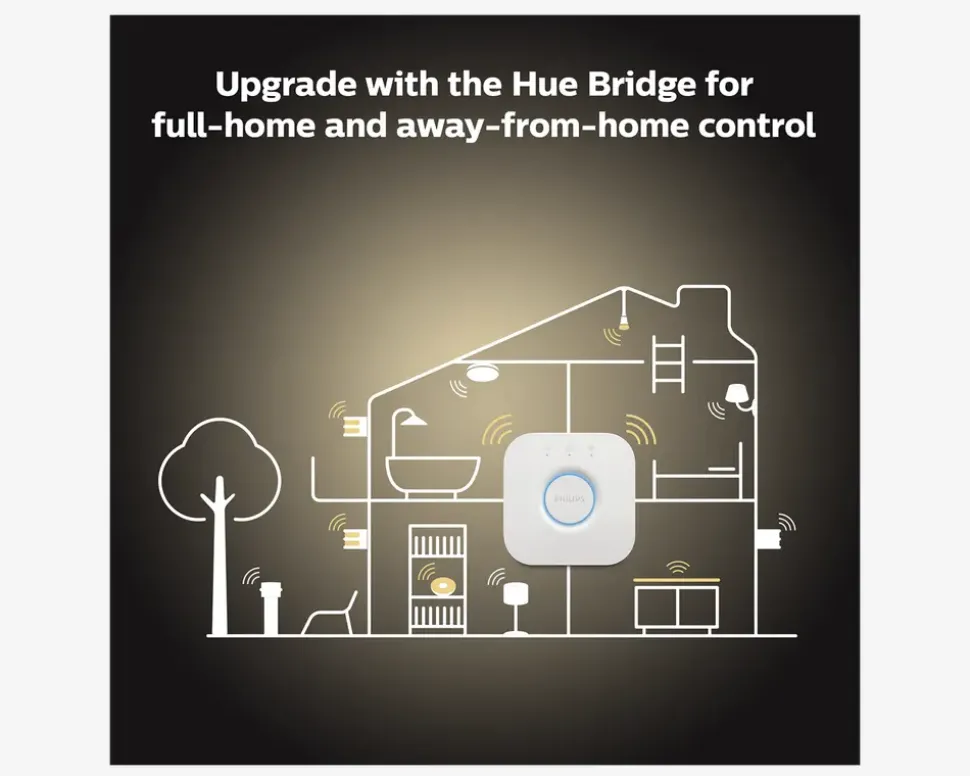 Philips Hue Pære Krone Standard 2-pak
