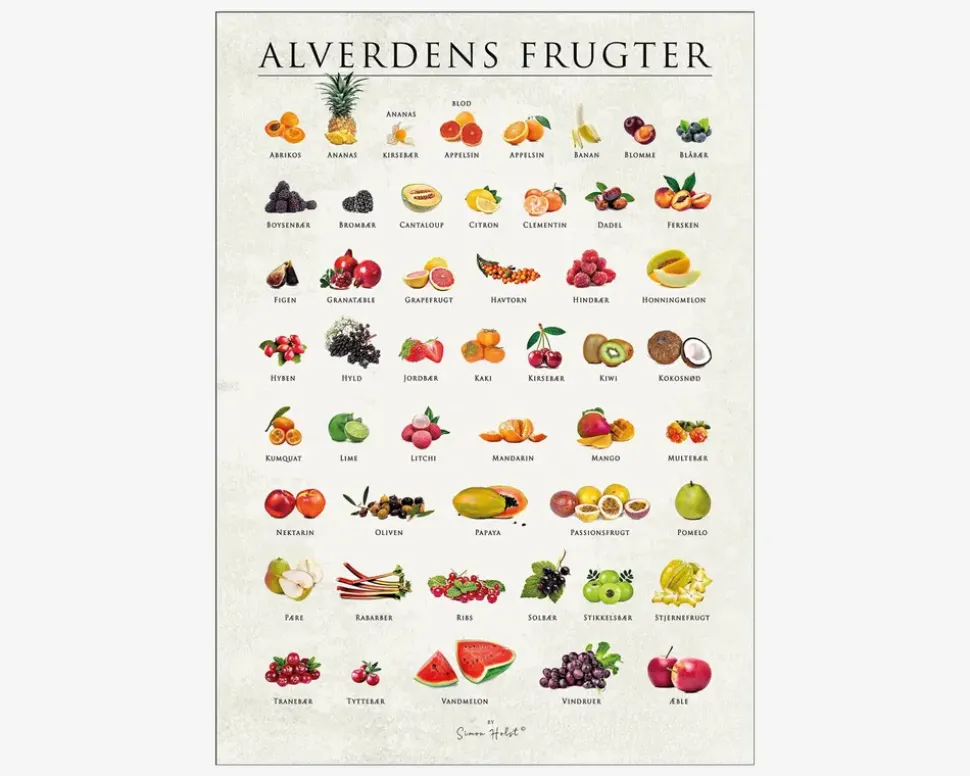 Plakat Alverdens Frugter A5
